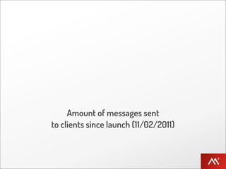 Amount of messages sent
to clients since launch (11/02/2011)
 