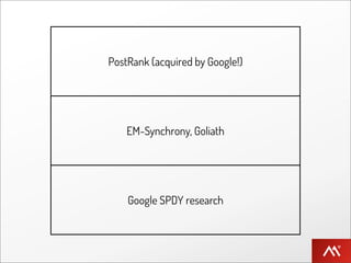 PostRank (acquired by Google!)




    EM-Synchrony, Goliath




    Google SPDY research
 