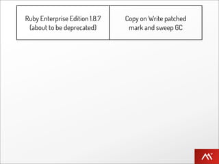 Ruby Enterprise Edition 1.8.7    Copy on Write patched
 (about to be deprecated)         mark and sweep GC



    Ruby 1.9.2 (current)          mark and sweep GC



 Ruby 1.9.3 (transitioning)         Lazy Sweep GC



                                Copy on Write compatible
     Ruby 2.0 (future)
                                   Bitmap Marking GC
 