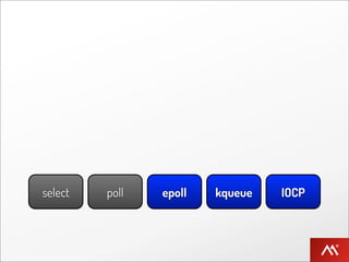 select   poll   epoll   kqueue   IOCP
 
