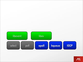 libevent          libev


select       poll   epoll   kqueue   IOCP
 