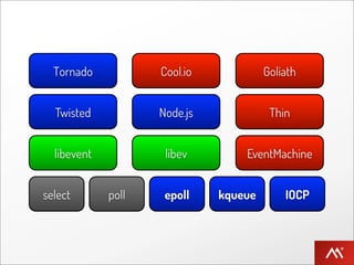 Tornado           Cool.io            Goliath


  Twisted           Node.js             Thin


  libevent           libev        EventMachine


select       poll    epoll    kqueue       IOCP
 