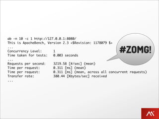 ab -n 10 -c 1 http://127.0.0.1:8080/
This is ApacheBench, Version 2.3 <$Revision: 1178079 $>

                                                          #ZOMG!
...
Concurrency Level:      1
Time taken for tests:   0.003 seconds
...
Requests per second:    3219.58 [#/sec] (mean)
Time per request:       0.311 [ms] (mean)
Time per request:       0.311 [ms] (mean, across all concurrent requests)
Transfer rate:          380.44 [Kbytes/sec] received
...
 