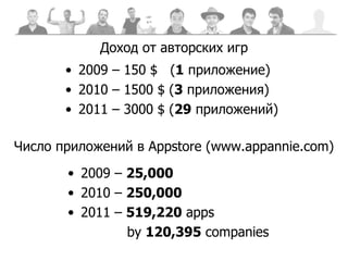 Доход от авторских игр 2009 – 150  $   ( 1  приложение) 2010 –  15 00 $  ( 3  приложения) 2011 – 3000 $  ( 29  приложений) 2009 –  2 5 , 000 2010 –  250 , 000 2011 –  519,220  apps  by  120,395  companies Число приложений в  Appstore  ( www.appannie.com) 