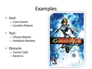 Goal:Cure CancerComfort PatientTool:Chemo BlasterAntibiotic RocketsObstacle:Cancer CellsBacteriaExamples