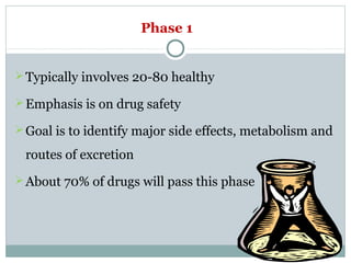 Phase 1
Typically involves 20-80 healthy
Emphasis is on drug safety
Goal is to identify major side effects, metabolism and
routes of excretion
About 70% of drugs will pass this phase
 