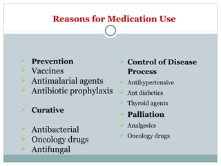 Reasons for Medication Use
 Prevention
 Vaccines
 Antimalarial agents
 Antibiotic prophylaxis
 Curative
 Antibacterial
 Oncology drugs
 Antifungal
 Control of Disease
Process
 Antihypertensive
 Ant diabetics
 Thyroid agents
 Palliation
 Analgesics
 Oncology drugs
 