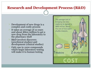 Research and Development Process (R&D)
 Development of new drugs is a
complex and costly process
 It takes an average of 12 years
and about $800 million to get a
new drug from the laboratory to
the pharmacy shelf
 R&D involves discovery
(preclinical studies) and
development (clinical studies)
 Only one in 1000 compounds
which begin laboratory testing
will make it to human testing
 