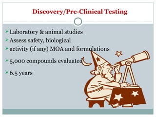 Discovery/Pre-Clinical Testing
Laboratory & animal studies
Assess safety, biological
activity (if any) MOA and formulations
5,000 compounds evaluated
6.5 years
 