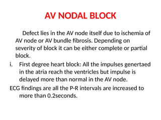 TO STUDY THE ABNORMALITIES OF ECG (1).pptx