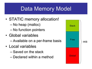 Data Memory Model
• STATIC memory allocation!
  – No heap (malloc)                 Stack
  – No function pointers
• Global variables
                                     Free
  – Available on a per-frame basis            4KB

• Local variables
  – Saved on the stack
                                     Global
  – Declared within a method
 