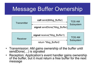 Message Buffer Ownership
                        call send(&Msg_Buffer)
                                                     TOS AM
       Transmitter
                                                    Subsystem
                     signal sendDone(*Msg_Buffer)


                     signal receive(*Msg_Buffer1)
                                                     TOS AM
        Receiver
                                                    Subsystem
                         return *Msg_Buffer2

• Transmission: AM gains ownership of the buffer until
  sendDone(…) is signaled
• Reception: Application’s event handler gains ownership
  of the buffer, but it must return a free buffer for the next
  message
 