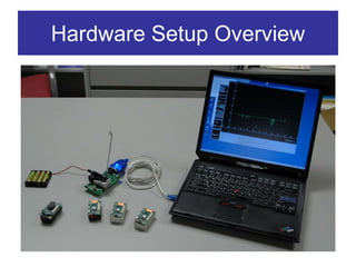 Hardware Setup Overview
 