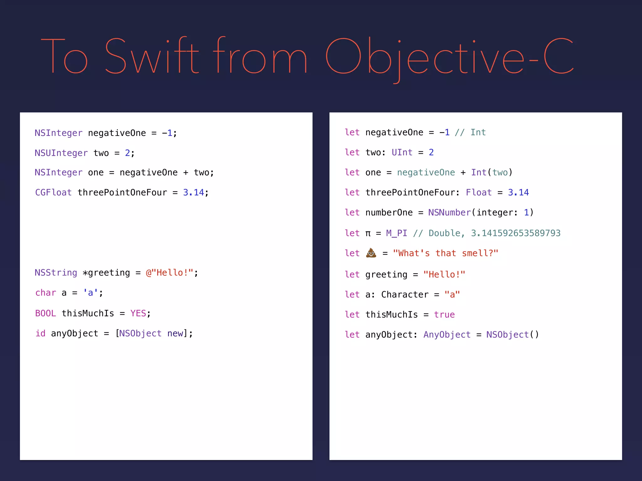 To Swift from Objective-C
NSInteger negativeOne = -1;
NSUInteger two = 2;
// Intlet negativeOne = -1
let two: UInt = 2
NSInteger one = negativeOne + two; let one = negativeOne + Int(two)
let threePointOneFour: Float = 3.14CGFloat threePointOneFour = 3.14;
let π = M_PI // Double, 3.141592653589793
let ! = "What's that smell?"
NSString *greeting = @"Hello!"; let greeting = "Hello!"
let a: Character = "a"char a = 'a';
BOOL thisMuchIs = let thisMuchIs =YES; true
id anyObject = [NSObject new]; let anyObject: AnyObject = NSObject()
let numberOne = NSNumber(integer: 1)
 