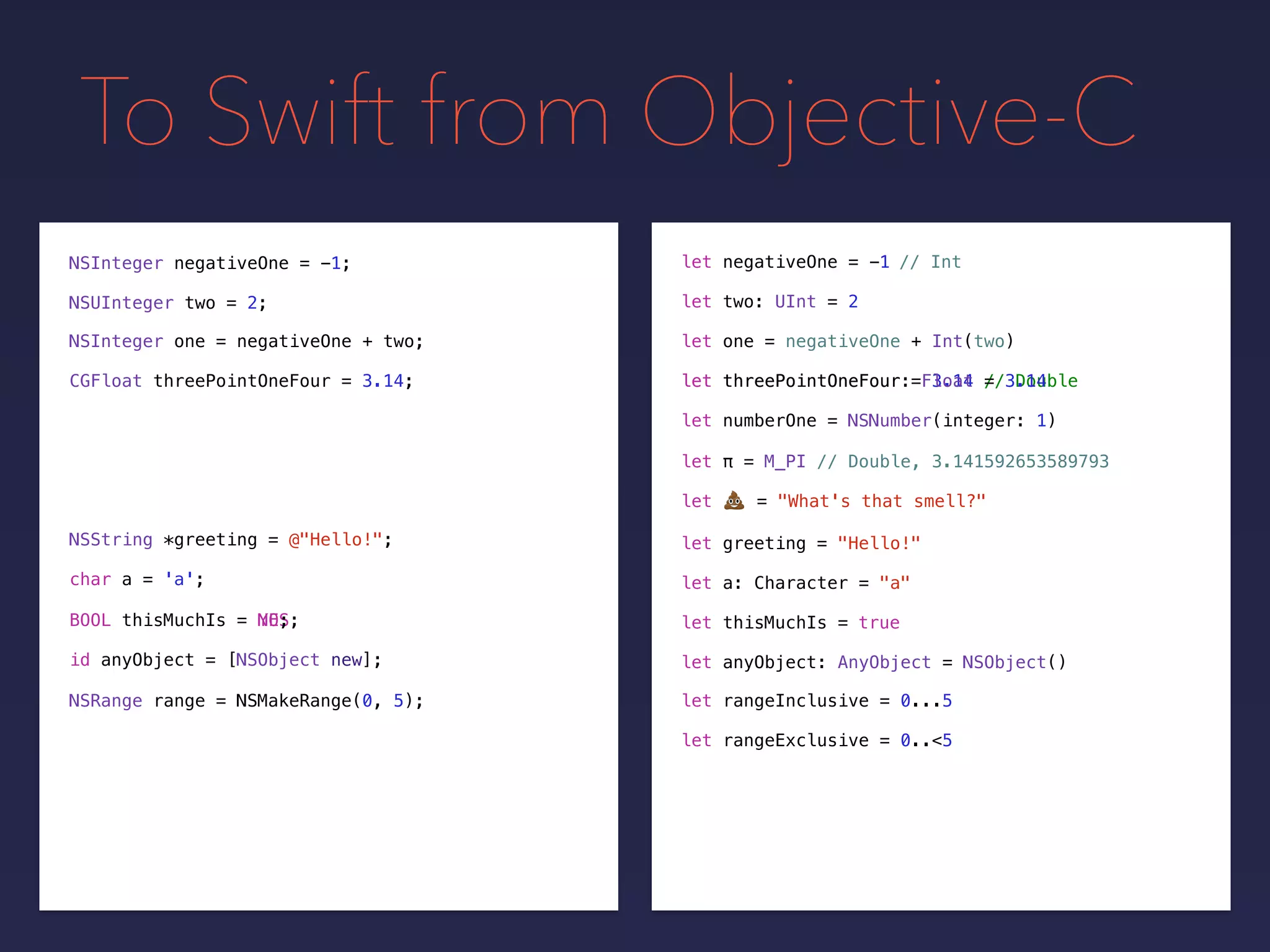 To Swift from Objective-C
NSInteger negativeOne = -1;
NSUInteger two = 2;
// Intlet negativeOne = -1
let two: UInt = 2
NSInteger one = negativeOne + two; let one = negativeOne + Int(two)
let threePointOneFour = 3.14 // Doublelet threePointOneFour: Float = 3.14CGFloat threePointOneFour = 3.14;
let π = M_PI // Double, 3.141592653589793
let ! = "What's that smell?"
NSString *greeting = @"Hello!"; let greeting = "Hello!"
let a: Character = "a"char a = 'a';
BOOL thisMuchIs = let thisMuchIs =YES; trueNO;
id anyObject = [NSObject new]; let anyObject: AnyObject = NSObject()
let numberOne = NSNumber(integer: 1)
NSRange range = NSMakeRange(0, 5); let rangeInclusive = 0...5
let rangeExclusive = 0..<5
 
