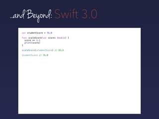 ...and Beyond: Swift 3.0
func scaleScore(var score: Double) {
score *= 1.1
print(score)
}
scaleScore(studentScore) // 83.6
studentScore // 76.0
var studentScore = 76.0
 