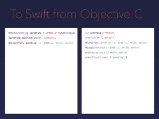 To Swift from Objective-C
NSMutableString *greeting = var greeting = "Hello"
greeting += ", world!"[greeting appendString:@", world!"];
[@"Hello" mutableCopy];
NSLog(@"%@", greeting); // 2016-... Hello, world! NSLog("%@", greeting) // 2016-... Hello, world!
NSLog(greeting) // 2016-... Hello, world!
print(greeting) // Hello, world!
print("Scott said: (greeting)")
 