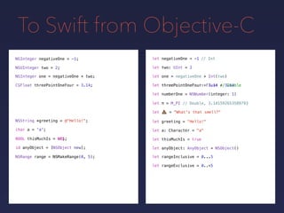 To Swift from Objective-C
NSInteger negativeOne = -1;
NSUInteger two = 2;
// Intlet negativeOne = -1
let two: UInt = 2
NSInteger one = negativeOne + two; let one = negativeOne + Int(two)
let threePointOneFour = 3.14 // Doublelet threePointOneFour: Float = 3.14CGFloat threePointOneFour = 3.14;
let π = M_PI // Double, 3.141592653589793
let ! = "What's that smell?"
NSString *greeting = @"Hello!"; let greeting = "Hello!"
let a: Character = "a"char a = 'a';
BOOL thisMuchIs = let thisMuchIs =YES; trueNO;
id anyObject = [NSObject new]; let anyObject: AnyObject = NSObject()
let numberOne = NSNumber(integer: 1)
NSRange range = NSMakeRange(0, 5); let rangeInclusive = 0...5
let rangeExclusive = 0..<5
 