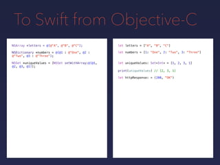 To Swift from Objective-C
NSDictionary *numbers = @{@1 : @"One", @2 :
@"Two", @3 : @"Three"};
NSSet *uniqueValues = [NSSet setWithArray:@[@1,
@2, @3, @1]];
print(uniqueValues) // [2, 3, 1]
NSArray *letters = @[@"A", @"B", @"C"];
let uniqueValues: Set<Int> = [1, 2, 3, 1]
let letters = ["A", "B", "C"]
let numbers = [1: "One", 2: "Two", 3: "Three"]
let httpResponse: = (200, "OK")
 
