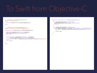 To Swift from Objective-C
// ViewController+UITableViewDataSource.m
#import "ViewController.h"
@interface ViewController (UITableViewDataSource)
@end
// ViewController+UITableViewDataSource.m
#import "ViewController+UITableViewDataSource.h"
@implementation ViewController (UITableViewDataSource)
- (NSInteger)tableView:(UITableView *)tableView
numberOfRowsInSection:(NSInteger)section {
return 1;
}
- (UITableViewCell *)tableView:(UITableView *)tableView
cellForRowAtIndexPath:(NSIndexPath *)indexPath {
UITableViewCell *cell = [tableView dequeueReusableCellWithIdentifier:@"Cell"];
// ...
return cell;
}
@end
extension ViewController: UITableViewDataSource {
func tableView(tableView: UITableView,
numberOfRowsInSection section: Int) -> Int {
return 1
}
func tableView(tableView: UITableView,
cellForRowAtIndexPath indexPath: NSIndexPath) -> UITableViewCell {
let cell = tableView.dequeueReusableCellWithIdentifier("Cell")!
// ...
return cell
}
}
 