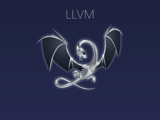 LLVM
 