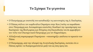 Το Σχίσμα των δύο Εκκλησιών (1054)