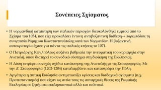 Το Σχίσμα των δύο Εκκλησιών (1054)