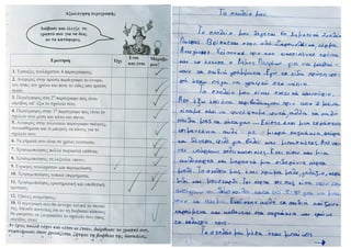 Περιγραφή κτιρίου: Το σχολείου μου.pdf