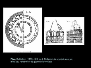 Pisa,  Battistero (1153., XIII. sz.), földszinti és emeleti alaprajz, metszet, románkori és gótikus homlokzat.  