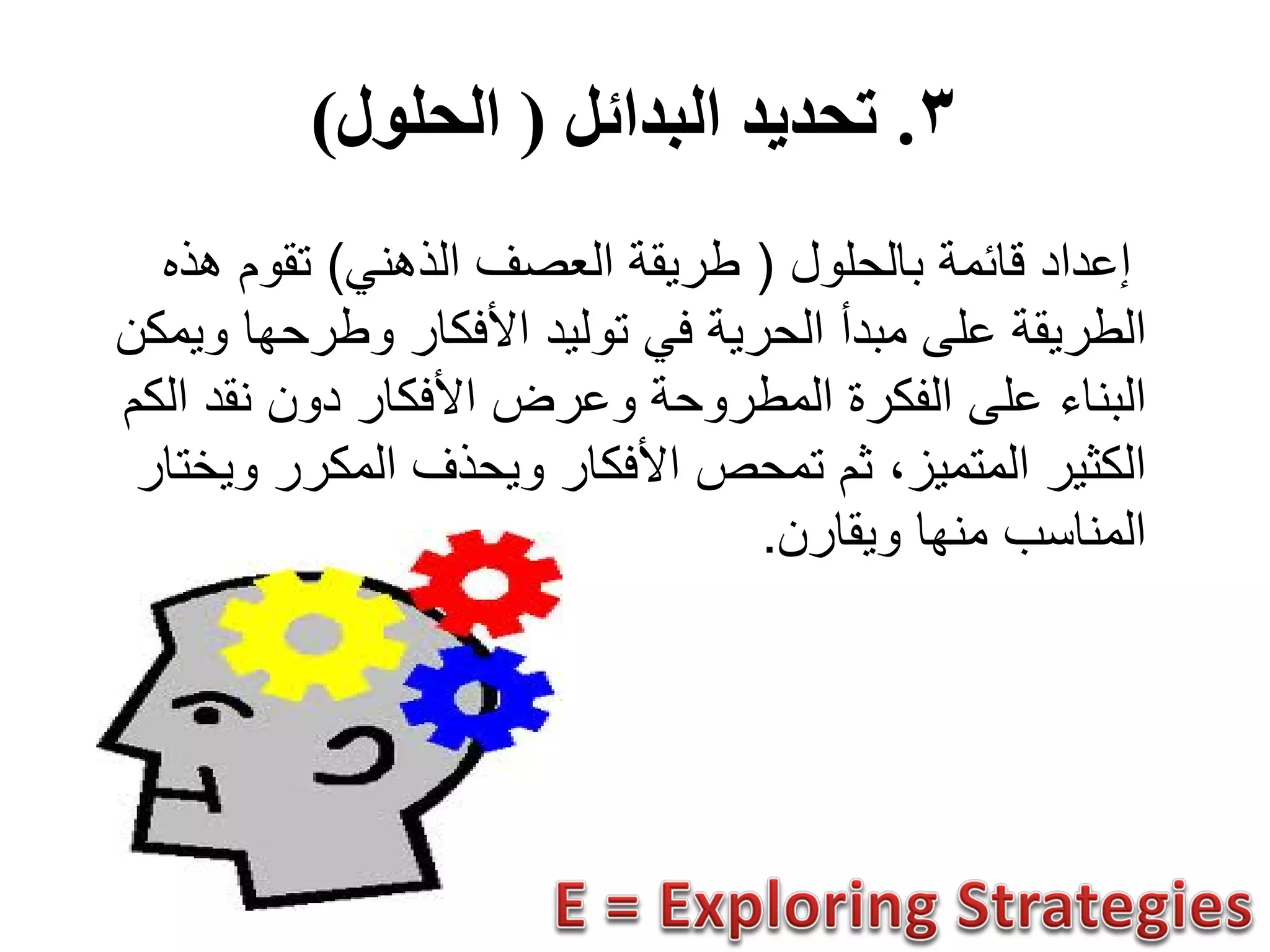 ۳.‫ﺍﻟﺒﺪﺍﺋﻞ‬ ‫ﺗﺤﺪﻳﺪ‬)‫ﺍﻟﺤﻠﻮﻝ‬(
‫ﺑﺎﻟﺣﻠﻭﻝ‬ ‫ﻗﺎﺋﻣﺔ‬ ‫ﺇﻋﺩﺍﺩ‬)‫ﺍﻟﺫﻫﻧﻲ‬ ‫ﺍﻟﻌﺻﻑ‬ ‫ﻁﺭﻳﻘﺔ‬(‫ﻫﺫﻩ‬ ‫ﺗﻘﻭﻡ‬
‫ﻭﻳﻣﻛﻥ‬ ‫ﻭﻁﺭﺣﻬﺎ‬ ‫ﺍﻷﻓﻛﺎﺭ‬ ‫ﺗﻭﻟﻳﺩ‬ ‫ﻓﻲ‬ ‫ﺍﻟﺣﺭﻳﺔ‬ ‫ﻣﺑﺩﺃ‬ ‫ﻋﻠﻰ‬ ‫ﺍﻟﻁﺭﻳﻘﺔ‬
‫ﺍﻟﻛﻡ‬ ‫ﻧﻘﺩ‬ ‫ﺩﻭﻥ‬ ‫ﺍﻷﻓﻛﺎﺭ‬ ‫ﻭﻋﺭﺽ‬ ‫ﺍﻟﻣﻁﺭﻭﺣﺔ‬ ‫ﺍﻟﻔﻛﺭﺓ‬ ‫ﻋﻠﻰ‬ ‫ﺍﻟﺑﻧﺎء‬
‫ﻭﻳﺧﺗﺎﺭ‬ ‫ﺍﻟﻣﻛﺭﺭ‬ ‫ﻭﻳﺣﺫﻑ‬ ‫ﺍﻷﻓﻛﺎﺭ‬ ‫ﺗﻣﺣﺹ‬ ‫ﺛﻡ‬ ،‫ﺍﻟﻣﺗﻣﻳﺯ‬ ‫ﺍﻟﻛﺛﻳﺭ‬
‫ﻭﻳﻘﺎﺭﻥ‬ ‫ﻣﻧﻬﺎ‬ ‫ﺍﻟﻣﻧﺎﺳﺏ‬.
 