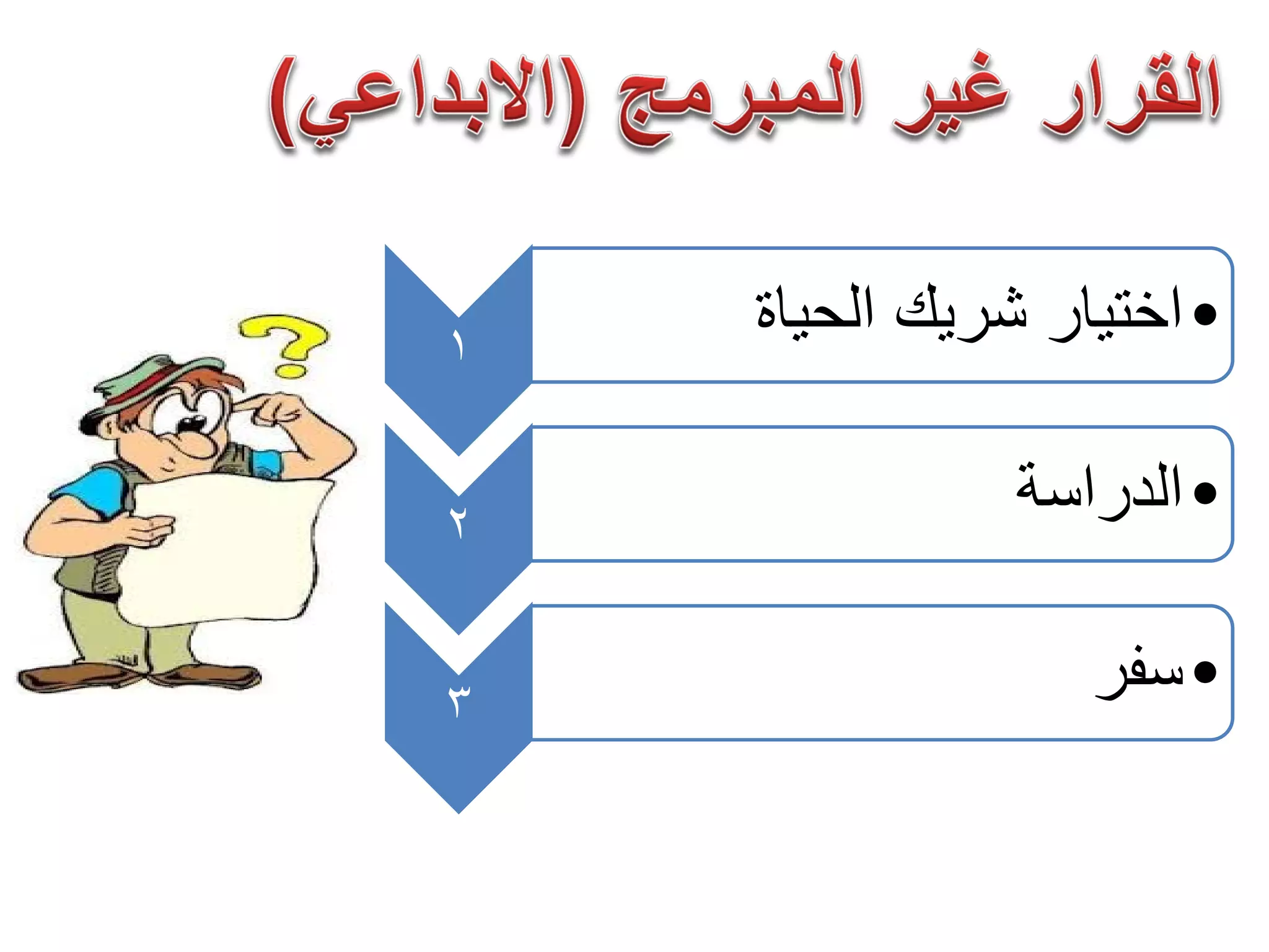 ۱
•‫ﺍﻟﺣﻳﺎﺓ‬ ‫ﺷﺭﻳﻙ‬ ‫ﺍﺧﺗﻳﺎﺭ‬
۲
•‫ﺍﻟﺩﺭﺍﺳﺔ‬
۳
•‫ﺳﻔﺭ‬
 