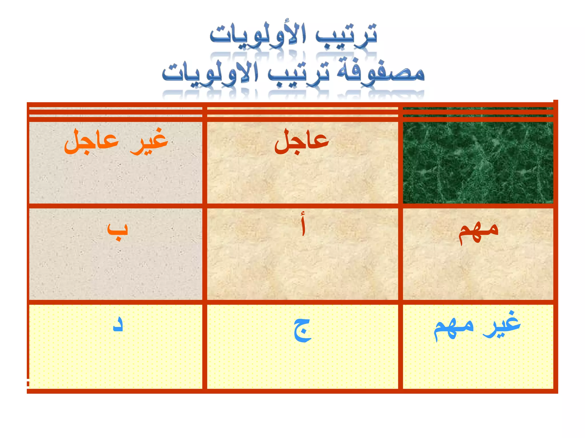 ‫ﻣﻬﻡ‬ ‫ﻏﻳﺭ‬‫ﺝ‬‫ﺩ‬
‫ﻣﻬﻡ‬‫ﺃ‬‫ﺏ‬
‫ﻋﺎﺟﻝ‬‫ﻋﺎﺟﻝ‬ ‫ﻏﻳﺭ‬
‫ﻣﻬﻡ‬ ‫ﻏﻳﺭ‬‫ﺝ‬‫ﺩ‬
‫ﻣﻬﻡ‬‫ﺃ‬‫ﺏ‬
‫ﻋﺎﺟﻝ‬‫ﻋﺎﺟﻝ‬ ‫ﻏﻳﺭ‬
‫ﻣﻬﻡ‬ ‫ﻏﻳﺭ‬‫ﺝ‬‫ﺩ‬
‫ﻣﻬﻡ‬‫ﺃ‬‫ﺏ‬
‫ﻋﺎﺟﻝ‬‫ﻋﺎﺟﻝ‬ ‫ﻏﻳﺭ‬
 