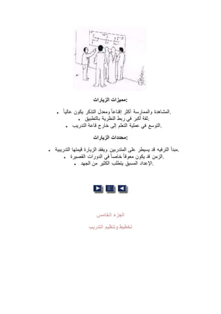 ‫الزيارات‬ ‫:مميزات‬
 ً‫ا‬‫عالي‬ ‫يكون‬ ‫التذكر‬ ‫ومعدل‬ ً‫ا‬‫إقناع‬ ‫أكثر‬ ‫والممارسة‬ ‫.المشاهدة‬
 ‫بالتطبيق‬ ‫النظرية‬ ‫ربط‬ ‫في‬ ‫أكبر‬ ‫.ثقة‬
 ‫التدريب‬ ‫قاعة‬ ‫خارج‬ ‫إلى‬ ‫التعلم‬ ‫عملية‬ ‫في‬ ‫.التوسع‬
‫الزيارات‬ ‫:محددات‬
 ‫قد‬ ‫الترفيه‬ ‫مبدأ‬‫التدريبية‬ ‫قيمتها‬ ‫الزيارة‬ ‫ويفقد‬ ‫المتدربين‬ ‫على‬ ‫يسيطر‬ .
 ‫القصيرة‬ ‫الدورات‬ ‫في‬ ً‫ا‬‫خاص‬ ً‫ا‬‫معوق‬ ‫يكون‬ ‫قد‬ ‫.الزمن‬
 ‫الجهد‬ ‫من‬ ‫الكثير‬ ‫يتطلب‬ ‫المسبق‬ ‫.اإلعداد‬
‫الخامس‬ ‫الجزء‬
‫التدريب‬ ‫وتنظيم‬ ‫تخطيط‬
 