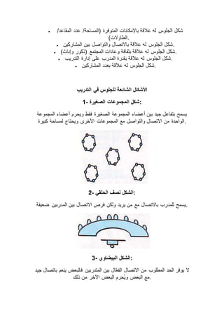  ‫شكل‬/‫المقاعد‬ ‫عدد‬ /‫(المساحة‬ ‫المتوفرة‬ ‫باإلمكانات‬ ‫عالقة‬ ‫له‬ ‫الجلوس‬
)‫.الطاوالت‬
 ‫المشاركين‬ ‫بين‬ ‫والتواصل‬ ‫باالتصال‬ ‫عالقة‬ ‫له‬ ‫الجلوس‬ ‫.شكل‬
 )‫وإناث‬ ‫(ذكور‬ ‫المجتمع‬ ‫وعادات‬ ‫بثقافة‬ ‫عالقة‬ ‫له‬ ‫الجلوس‬ ‫.شكل‬
 ‫التدريب‬ ‫إدارة‬ ‫على‬ ‫المدرب‬ ‫بقدرة‬ ‫عالقة‬ ‫له‬ ‫الجلوس‬ ‫.شكل‬
 ‫بعدد‬ ‫عالقة‬ ‫له‬ ‫الجلوس‬ ‫شكل‬‫المشاركين‬ .
‫التدريب‬ ‫في‬ ‫للجلوس‬ ‫الشائعة‬ ‫األشكال‬
1- ‫الصغيرة‬ ‫المجموعات‬ ‫:شكل‬
‫المجموعة‬ ‫أعضاء‬ ‫ويحرم‬ ‫فقط‬ ‫الصغيرة‬ ‫المجموعة‬ ‫أعضاء‬ ‫بين‬ ‫جيد‬ ‫بتفاعل‬ ‫يسمح‬
‫كبيرة‬ ‫لمساحة‬ ‫ويحتاج‬ ‫األخرى‬ ‫المجموعات‬ ‫مع‬ ‫والتواصل‬ ‫االتصال‬ ‫من‬ ‫.الواحدة‬
2- ‫الحلقي‬ ‫نصف‬ ‫:الشكل‬
‫مع‬ ‫باالتصال‬ ‫للمدرب‬ ‫يسمح‬‫ضعيفة‬ ‫المدربين‬ ‫بين‬ ‫االتصال‬ ‫فرص‬ ‫ولكن‬ ‫يريد‬ ‫من‬ .
3- ‫البيضاوي‬ ‫:الشكل‬
‫جيد‬ ‫باتصال‬ ‫ينعم‬ ‫فالبعض‬ ‫المتدربين‬ ‫بين‬ ‫ال‬َّ‫ع‬‫الف‬ ‫االتصال‬ ‫من‬ ‫المطلوب‬ ‫الحد‬ ‫يوفر‬ ‫ال‬
‫ذلك‬ ‫من‬ ‫اآلخر‬ ‫البعض‬ ‫ُحرم‬‫ي‬‫و‬ ‫البعض‬ ‫.مع‬
 