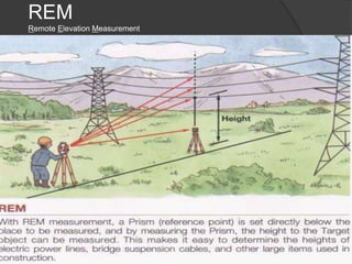 REM
Remote Elevation Measurement
 