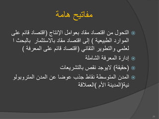 ‫هامة‬ ‫مفاتيح‬

‫اإلنتاع‬ ‫عوامل‬ ‫مقاد‬ ‫اقتصاد‬ ‫من‬ ‫التحول‬
(
‫قاع‬ ‫اقتصاد‬
‫على‬
‫يعية‬ ‫الط‬ ‫الموارد‬
)
‫ااستثمار‬ ‫مقاد‬ ‫اقتصاد‬ ‫إلى‬
‫ا‬ ‫حث‬ ‫ال‬
‫التقاني‬ ‫والتطوير‬ ‫لعلمي‬
(
‫المعر‬ ‫على‬ ‫قاع‬ ‫اقتصاد‬
‫فة‬
)

‫الشاملة‬ ‫المعرفة‬ ‫إدارة‬

(
‫حقيقة‬
)
‫التشريعات‬ ‫نق‬ ‫ايوجد‬

‫ول‬ ‫المترو‬ ‫المدن‬ ‫عن‬ ‫عوضا‬ ‫ب‬ ‫ج‬ ‫نقاط‬ ‫المتوسطة‬ ‫المدن‬
‫و‬
‫نية‬
(
‫األ‬ ‫المدينة‬
)
‫العمالقة‬
20
 