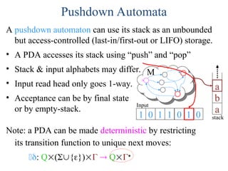 Theory of Complexity and Automata at MWU | PPT