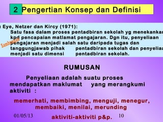2 Pengertian Konsep dan Definisi

) Eye, Netzer dan Kircy (1971):
      Satu fasa dalam proses pentadbiran sekolah yg menekankan
      kpd pencapaian matlamat pengajaran. Dgn itu, penyeliaan
     bu ngan
      pengajaran menjadi salah satu daripada tugas dan
  Sam tanggungjawab pihak     pentadbiran sekolah dan penyeliaa
      menjadi satu dimensi    pentadbiran sekolah.


                        RUMUSAN
          Penyeliaan adalah suatu proses
    mendapatkan maklumat      yang merangkumi
    aktiviti :
     memerhati, membimbing, menguji, menegur,
          membaiki, menilai, merunding
     01/05/13      aktiviti-aktiviti p&p.    10
 