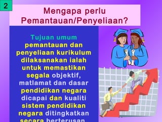 2
          Mengapa perlu
      Pemantauan/Penyeliaan?
           Tujuan umum
         pemantauan dan
     penyeliaan kurikulum
       dilaksanakan ialah
       untuk memastikan
         segala objektif,
      matlamat dan dasar
       pendidikan negara
       dicapai dan kualiti
       sistem pendidikan
      negara ditingkatkan
    01/05/13                 11
 