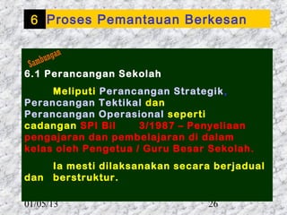 6 Proses Pemantauan Berkesan

     ngan
  mbu
 Sa
6.1 Perancangan Sekolah
     Meliputi Perancangan Strategik ,
Perancangan Tektikal dan
Perancangan Operasional seperti
cadangan SPI Bil     3/1987 – Penyeliaan
pengajaran dan pembelajaran di dalam
kelas oleh Pengetua / Guru Besar Sekolah.
      Ia mesti dilaksanakan secara berjadual
dan   berstruktur.

01/05/13                         26
 