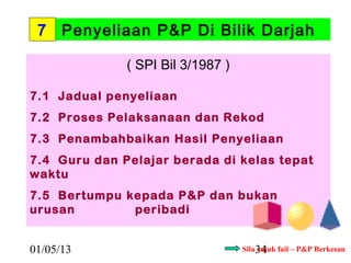 7 Penyeliaan P&P Di Bilik Darjah

              ( SPI Bil 3/1987 )

7.1 Jadual penyeliaan
7.2 Proses Pelaksanaan dan Rekod
7.3 Penambahbaikan Hasil Penyeliaan
7.4 Guru dan Pelajar berada di kelas tepat
waktu
7.5 Bertumpu kepada P&P dan bukan
urusan        peribadi


01/05/13                               34
                                   Sila rujuk fail – P&P Berkesan
 
