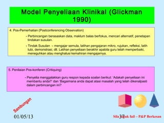 Model Penyeliaan Klinikal (Glickman
                       1990)
4. Pos-Pemerhatian (Postconferencing Observation)
              - Perbincangan berasaskan data, maklum balas berfokus, mencari alternatif, penetapan
                tindakan susulan.
              - Tindak Susulan – mengajar semula, latihan pengajaran mikro, rujukan, refleksi, latih
                tubi, demonstrasi, dll. Latihan penyeliaan berakhir apabila guru telah memperbaiki,
                meneguhkan atau menghalusi kemahiran mengajarnya.




5. Penilaian Pos-konferen (Critiquing)

             - Penyelia menggalakkan guru respon kepada soalan berikut: ‘Adakah penyeliaan ini
               membantu anda?’ dan ‘Bagaimana anda dapat atasi masalah yang telah dikenalpasti
               dalam perbincangan ini?




                 a   n
            u ng
       mb
    Sa
   01/05/13                                                                    37
                                                                           Sila rujuk fail – P&P Berkesan
 