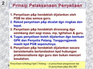 2
        Prinsip Pelaksanaan Penyeliaan

      1. Penyeliaan p&p hendaklah dijalankan oleh
         PGB ke atas semua guru.
      2. Rekod penyeliaan p&p dicatat dgn ringkas dan
         tepat.
      3. Penyeliaan p&p hendaklah dirancang dgn
         seimbang dari segi masa, mp, tgt/tahun & guru.
      4. Tugas penyeliaan boleh dijalankan dgn bantuan
         GPK dan Penyelia Petang. Tanggungjawab
         masih kpd PGB sepenuhnya.
      5. Penyeliaan p&p hendaklah dijalankan secara
         bersistematis berlandaskan kpd hubungan
         profesionalisme dgn guru dan bukan mencari
         kesalahan.
      Penyeliaan terbahagi kpd 2 bidang – a) penyeliaan pengurusan mp
    01/05/13                              b) penyeliaan p&p13 BD
                                                            dlm
 