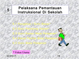 Pelaksana Pemantauan
5
         Instruksional Di Sekolah


    5.1 Pengetua / Guru Besar*
    5.2 Guru Penolong Kanan*
    5.3 Guru Kanan Mata Pelajaran*
    5.4 Ketua Panitia Mata Pelajaran*
    5.5 Guru Mata Pelajaran


      * Fokus Utama
01/05/13                             18
 