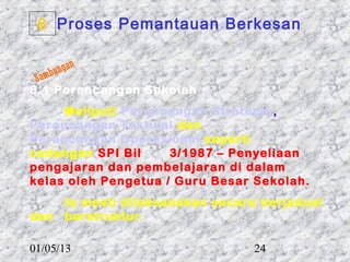 6 Proses Pemantauan Berkesan

     ngan
  mbu
 Sa
6.1 Perancangan Sekolah
     Meliputi Perancangan Strategik ,
Perancangan Tektikal dan
Perancangan Operasional seperti
cadangan SPI Bil     3/1987 – Penyeliaan
pengajaran dan pembelajaran di dalam
kelas oleh Pengetua / Guru Besar Sekolah.
      Ia mesti dilaksanakan secara berjadual
dan   berstruktur.

01/05/13                         24
 
