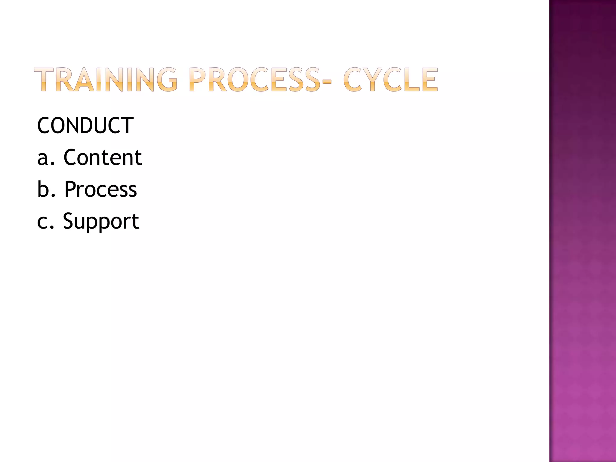 CONDUCT
a. Content
b. Process
c. Support