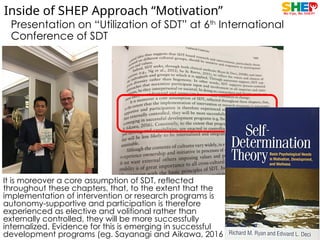 Shep Approach Empowering Smallholder Farmers through SHEP: Market-Oriented ...