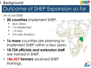Shep Program Qld Empowering Smallholder Farmers through SHEP: Market-Oriented ...