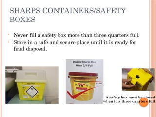 Red Safety Box Injection Safe Injection Practices and Injection Safety | PPTX