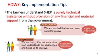 Shep Approach Comprehensive Guide to Implementing Sensitization Workshops in SHEP | PPTX